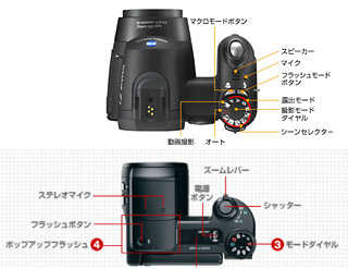 DiMAGE Z3 VS EX-P505